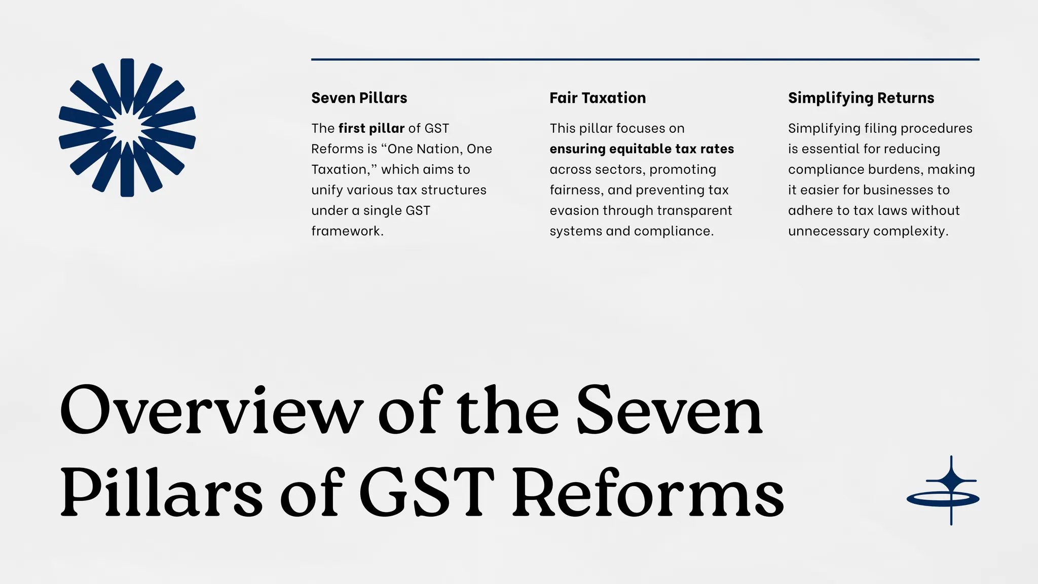 Copy of Presentation - GST Reforms 2025.pdf
