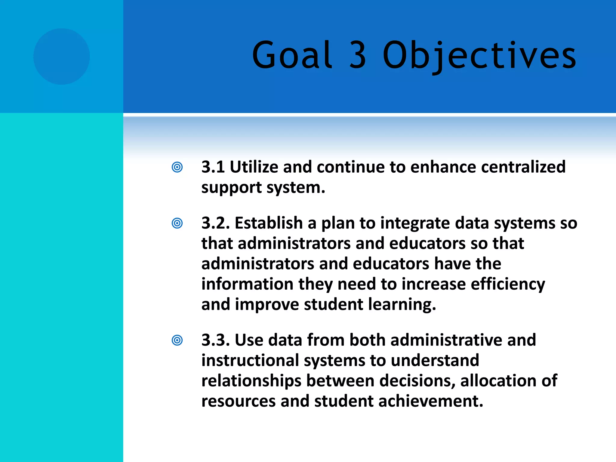 Goal 3 Objectives


3.1 Utilize and continue to enhance centralized
support system.



3.2. Establish a plan to integrate data systems so
that administrators and educators so that
administrators and educators have the
information they need to increase efficiency
and improve student learning.



3.3. Use data from both administrative and
instructional systems to understand
relationships between decisions, allocation of
resources and student achievement.

 
