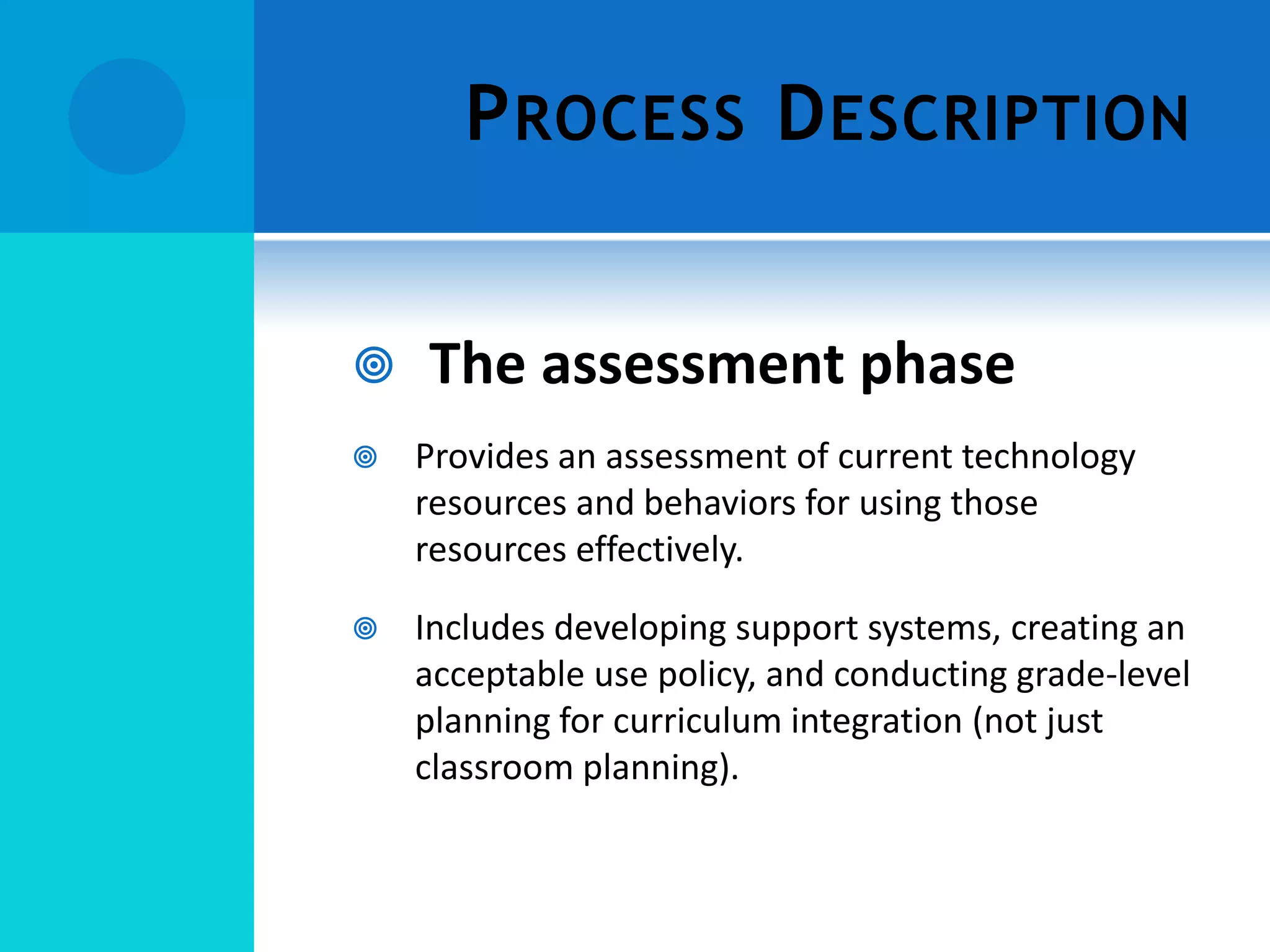 P ROCESS D ESCRIPTION


The assessment phase



Provides an assessment of current technology
resources and behaviors for using those
resources effectively.



Includes developing support systems, creating an
acceptable use policy, and conducting grade-level
planning for curriculum integration (not just
classroom planning).

 
