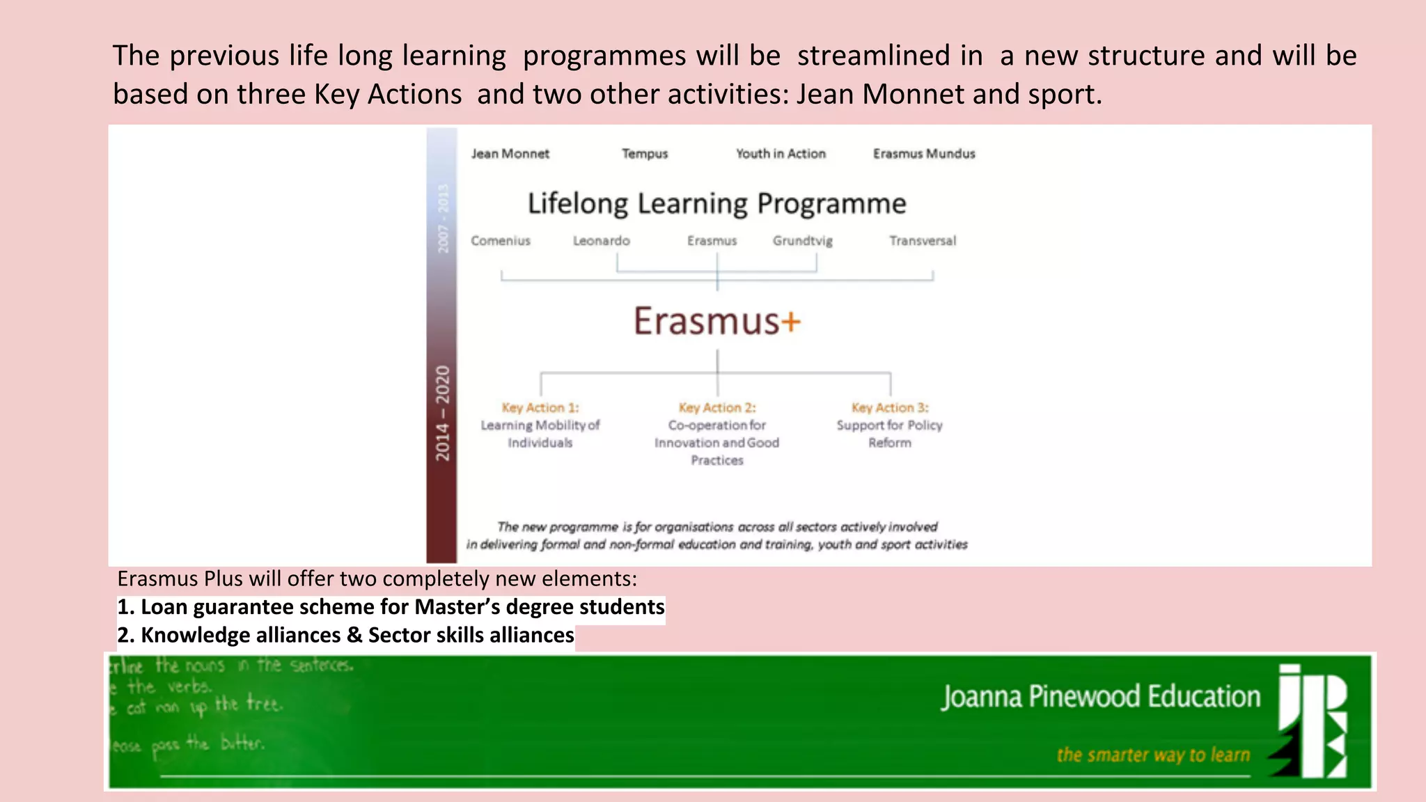 Presentation for erasmus+ | PDF