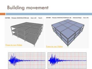 Building movement




Press to run Video
                     Press to run Video
 