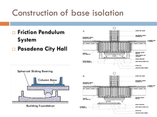 Construction of base isolation
   Friction Pendulum
    System
   Pasadena City Hall
 