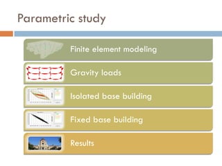 Parametric study

         Finite element modeling

         Gravity loads

         Isolated base building

         Fixed base building

         Results
 