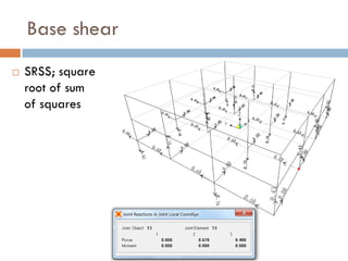Base shear
   SRSS; square
    root of sum
    of squares
 