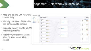13
Virtual Network Management – Network Visualization
• Map end-to-end VM-Network
connectivity
• Visually rich view of how VMs
are connected to network
• Instantly identify and fix VLAN
misconfigurations
• Filter by Applications, Users,
VMs, VLANs to quickly fix
issues
 