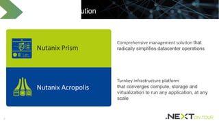 2
Turnkey infrastructure platform
that converges compute, storage and
virtualization to run any application, at any
scale
Comprehensive management solution that
radically simplifies datacenter operations
The Nutanix Solution
Nutanix Prism
Nutanix Acropolis
 
