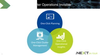 4
One-Click Planning
Making Datacenter Operations Invisible
One-Click
Operational
Insights
One-Click Cluster
Management
 