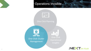 5
One-Click Planning
Making Datacenter Operations Invisible
One-Click
Operational
Insights
One-Click Cluster
Management
 