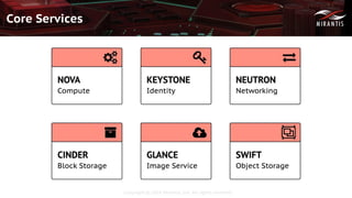 Copyright © 2016 Mirantis, Inc. All rights reserved
Core Services
 