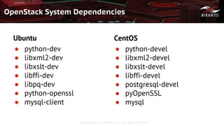 Copyright © 2016 Mirantis, Inc. All rights reserved
OpenStack System Dependencies
Ubuntu
● python-dev
● libxml2-dev
● libxslt-dev
● libffi-dev
● libpq-dev
● python-openssl
● mysql-client
CentOS
● python-devel
● libxml2-devel
● libxslt-devel
● libffi-devel
● postgresql-devel
● pyOpenSSL
● mysql
 