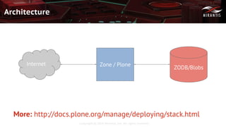 Copyright © 2016 Mirantis, Inc. All rights reserved
More: http://docs.plone.org/manage/deploying/stack.html
Architecture
Internet Zone / Plone
ZODB/Blobs
 