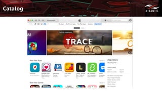 Copyright © 2016 Mirantis, Inc. All rights reserved
Catalog
 