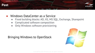 Copyright © 2016 Mirantis, Inc. All rights reserved
Past
● Windows DataCenter as a Service
● Fixed building blocks: AD, IIS, MS SQL, Exchange, Sharepoint
● Complicated software composition
● Only Windows software provisioning
Bringing Windows to OpenStack
 