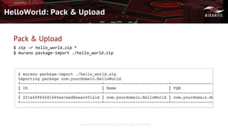 Copyright © 2016 Mirantis, Inc. All rights reserved
HelloWorld: Pack & Upload
Pack & Upload
$ zip -r hello_world.zip *
$ murano package-import ./hello_world.zip
 