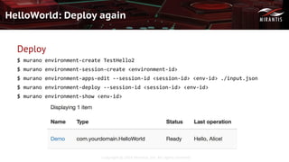 Copyright © 2016 Mirantis, Inc. All rights reserved
HelloWorld: Deploy again
Deploy
$ murano environment-create TestHello2
$ murano environment-session-create <environment-id>
$ murano environment-apps-edit --session-id <session-id> <env-id> ./input.json
$ murano environment-deploy --session-id <session-id> <env-id>
$ murano environment-show <env-id>
 
