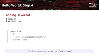 Copyright © 2016 Mirantis, Inc. All rights reserved
Hello World: Step 4
Adding UI wizard
$ mkdir UI
$ vi UI/UI.yaml
Application:
?:
type: com.yourdomain.HelloWorld
username: Alice
Checkout sources for step #4 - git checkout step4
 