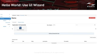 Copyright © 2016 Mirantis, Inc. All rights reserved
Hello World: Use UI Wizard
 