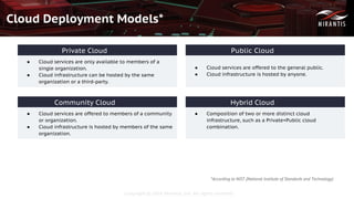 Copyright © 2016 Mirantis, Inc. All rights reserved
Cloud Deployment Models*
*According to NIST (National Institute of Standards and Technology)
● Cloud services are only available to members of a
single organization.
● Cloud infrastructure can be hosted by the same
organization or a third-party.
Private Cloud
● Cloud services are offered to members of a community
or organization.
● Cloud infrastructure is hosted by members of the same
organization.
Community Cloud
● Cloud services are offered to the general public.
● Cloud infrastructure is hosted by anyone.
Public Cloud
● Composition of two or more distinct cloud
infrastructure, such as a Private+Public cloud
combination.
Hybrid Cloud
 