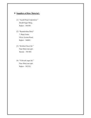Suppliers of Raw Material :
(1) “Ayush Flour Corporation ”
Doodh Sager Marg,
Rajkot – 360 001.
(2) “Ramakrishna Dairy”
7, Bajaj Estate,
Silver Avenue Road,
Rajkot – 360001.
(3) “Krishna Chocó ltd. ”
Near Shree ram aprt.
Baroda – 394 004.
(4) “Vishvash sugar ltd. ”
Near Shree ram aprt.
Rajkot – 362310.
 