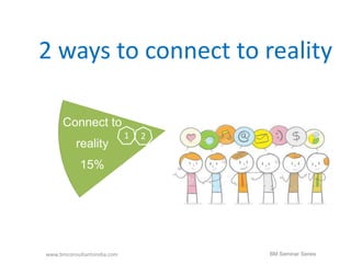 2 ways to connect to reality 
Opening 
40% 
Closing 
20% 
1 2 
Stucturing 
25% 
Connect to 
reality 
15% 
www.bmconsultantsindia.com BM Seminar Series 
 