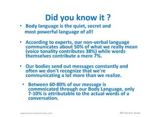 Did you know it ? 
• Body language is the quiet, secret and 
most powerful language of all! 
• According to experts, our non-verbal language 
communicates about 50% of what we really mean 
(voice tonality contributes 38%) while words 
themselves contribute a mere 7%. 
• Our bodies send out messages constantly and 
often we don't recognize that we're 
communicating a lot more than we realize. 
• Between 60-80% of our message is 
commnicated through our Body Language, only 
7-10% is attributable to the actual words of a 
conversation. 
www.bmconsultantsindia.com BM Seminar Series 
 