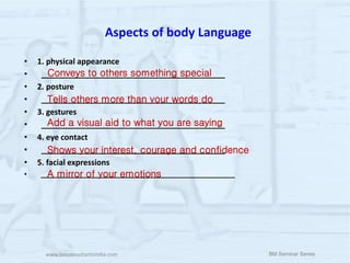 Aspects of body Language 
• 1. physical appearance 
• __________________________________________ 
Conveys to others something special 
• 2. posture 
• __________________________________________ 
Tells others more than your words do 
• 3. gestures 
• __________________________________________ 
Add a visual aid to what you are saying 
• 4. eye contact 
• __________________________________________ 
• 5. facial expressions 
• __________________________________________________ 
Shows your interest, courage and confidence 
A mirror of your emotions 
www.bmconsultantsindia.com 
BM Seminar Series 
 