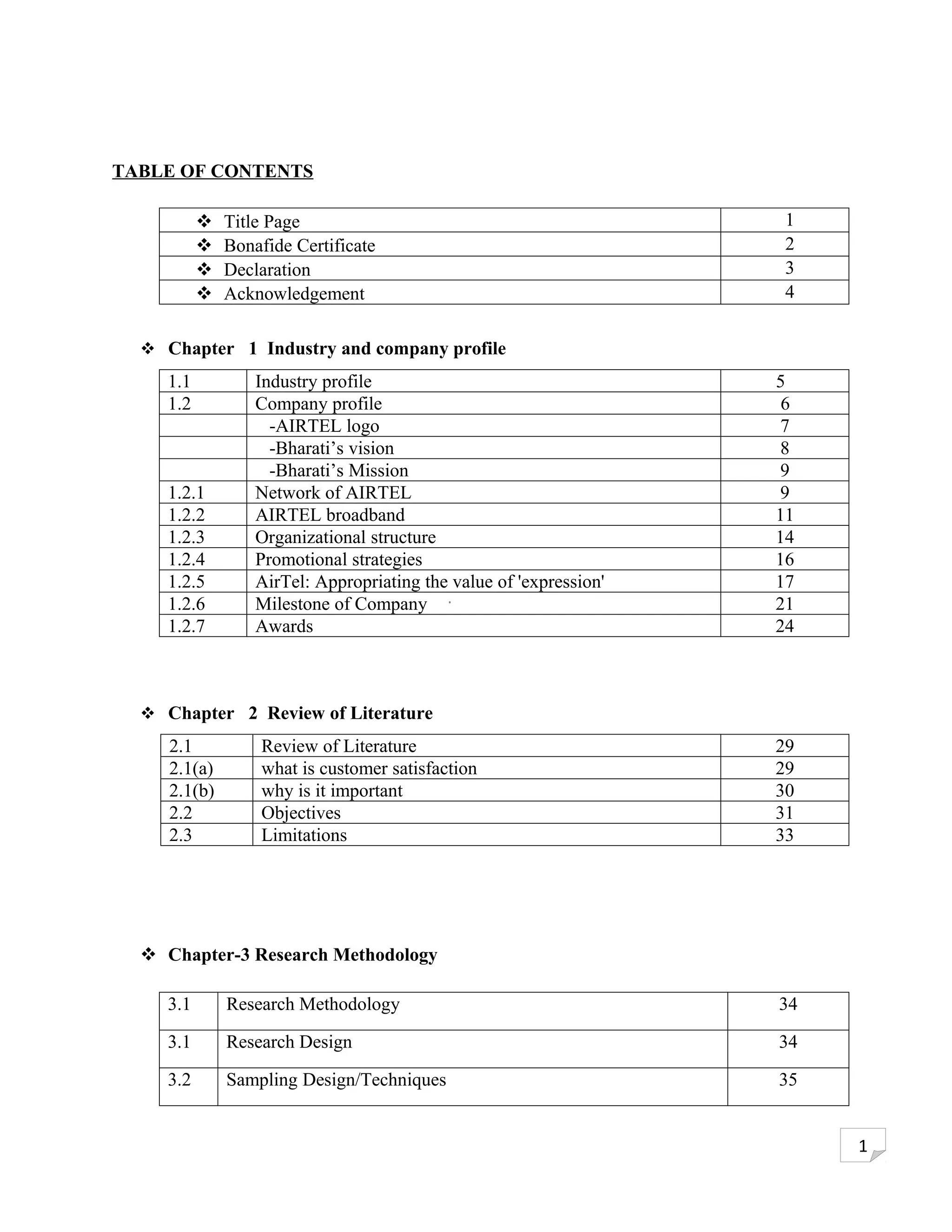 TABLE OF CONTENTS

              Title Page                                             1
              Bonafide Certificate                                   2
              Declaration                                            3
              Acknowledgement                                        4


   Chapter 1 Industry and company profile
     1.1           Industry profile                                  5
     1.2           Company profile                                    6
                     -AIRTEL logo                                     7
                     -Bharati’s vision                                8
                     -Bharati’s Mission                               9
     1.2.1         Network of AIRTEL                                  9
     1.2.2         AIRTEL broadband                                  11
     1.2.3         Organizational structure                          14
     1.2.4         Promotional strategies                            16
     1.2.5         AirTel: Appropriating the value of 'expression'   17
     1.2.6         Milestone of Company                              21
     1.2.7         Awards                                            24



   Chapter 2 Review of Literature
     2.1           Review of Literature                              29
     2.1(a)        what is customer satisfaction                     29
     2.1(b)        why is it important                               30
     2.2           Objectives                                        31
     2.3           Limitations                                       33




   Chapter-3 Research Methodology

     3.1       Research Methodology                                  34

     3.1       Research Design                                       34

     3.2       Sampling Design/Techniques                            35


                                                                          1
 