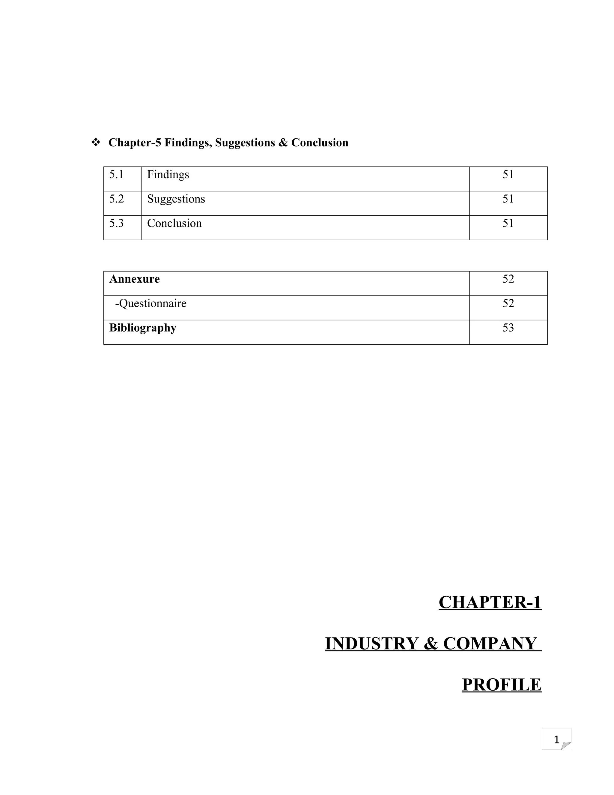  Chapter-5 Findings, Suggestions & Conclusion

   5.1    Findings                                      51

   5.2    Suggestions                                   51

   5.3    Conclusion                                    51



   Annexure                                             52

    -Questionnaire                                      52

   Bibliography                                         53




                                                  CHAPTER-1

                                         INDUSTRY & COMPANY

                                                    PROFILE

                                                              1
 