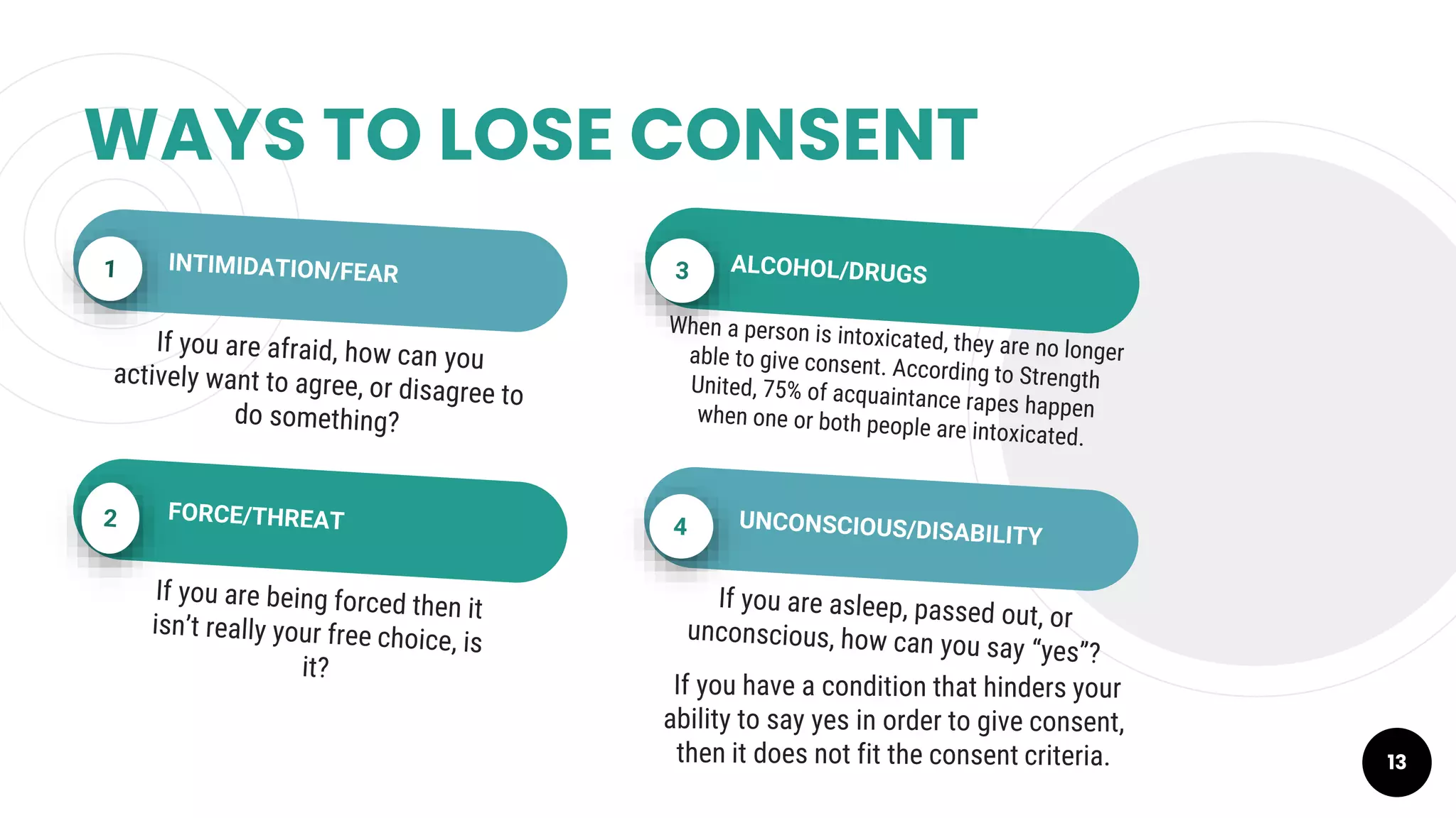 WAYS TO LOSE CONSENT
13
 