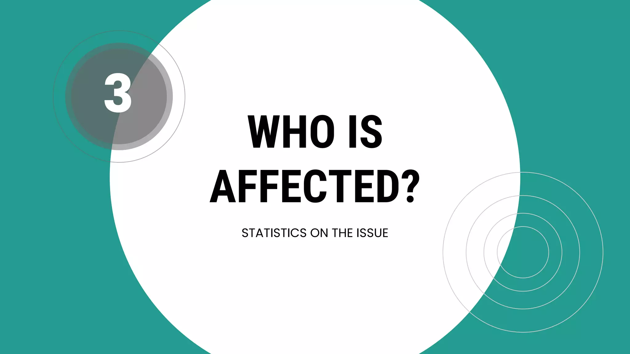 WHO IS
AFFECTED?
STATISTICS ON THE ISSUE
3
 