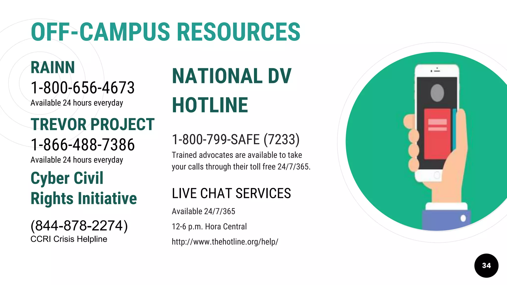 OFF-CAMPUS RESOURCES
RAINN
1-800-656-4673
Available 24 hours everyday
NATIONAL DV
HOTLINE
1-800-799-SAFE (7233)
Trained advocates are available to take
your calls through their toll free 24/7/365.
LIVE CHAT SERVICES
Available 24/7/365
12-6 p.m. Hora Central
http://www.thehotline.org/help/
TREVOR PROJECT
1-866-488-7386
Available 24 hours everyday
34
Cyber Civil
Rights Initiative
(844-878-2274)
CCRI Crisis Helpline
 