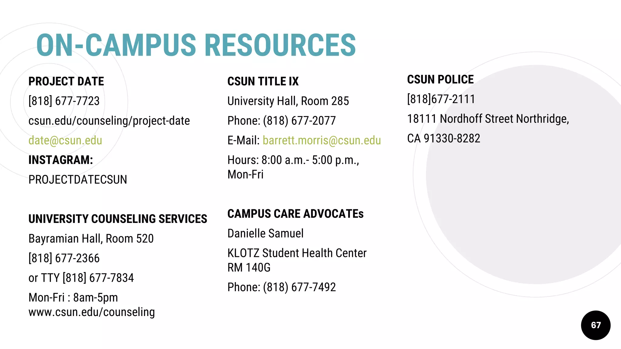 67
ON-CAMPUS RESOURCES
PROJECT DATE
[818] 677-7723
csun.edu/counseling/project-date
date@csun.edu
INSTAGRAM:
PROJECTDATECSUN
UNIVERSITY COUNSELING SERVICES
Bayramian Hall, Room 520
[818] 677-2366
or TTY [818] 677-7834
Mon-Fri : 8am-5pm
www.csun.edu/counseling
CSUN TITLE IX
University Hall, Room 285
Phone: (818) 677-2077
E-Mail: barrett.morris@csun.edu
Hours: 8:00 a.m.- 5:00 p.m.,
Mon-Fri
CAMPUS CARE ADVOCATEs
Danielle Samuel
KLOTZ Student Health Center
RM 140G
Phone: (818) 677-7492
CSUN POLICE
[818]677-2111
18111 Nordhoff Street Northridge,
CA 91330-8282
 