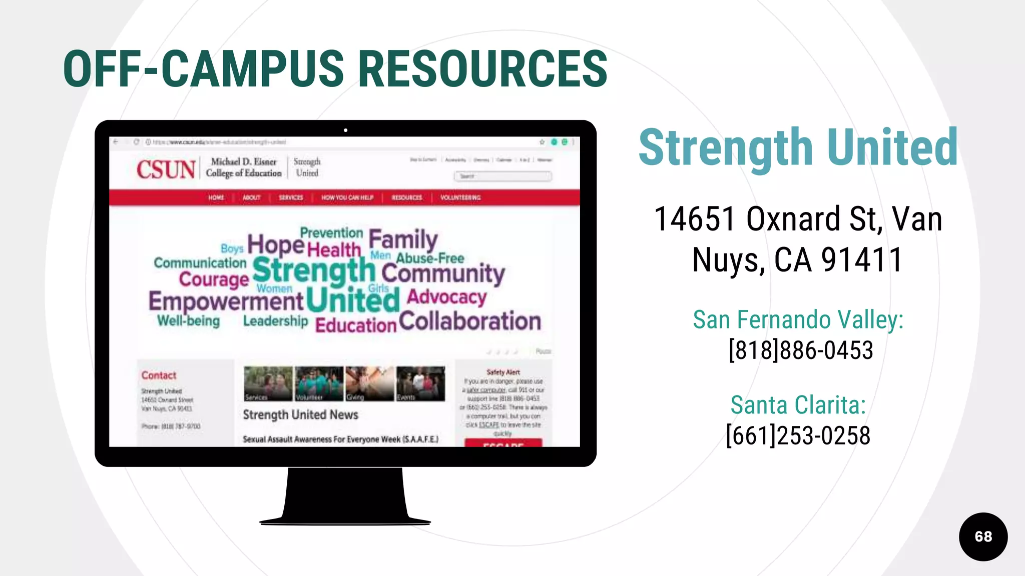68
Strength United
14651 Oxnard St, Van
Nuys, CA 91411
San Fernando Valley:
[818]886-0453
Santa Clarita:
[661]253-0258
OFF-CAMPUS RESOURCES
 
