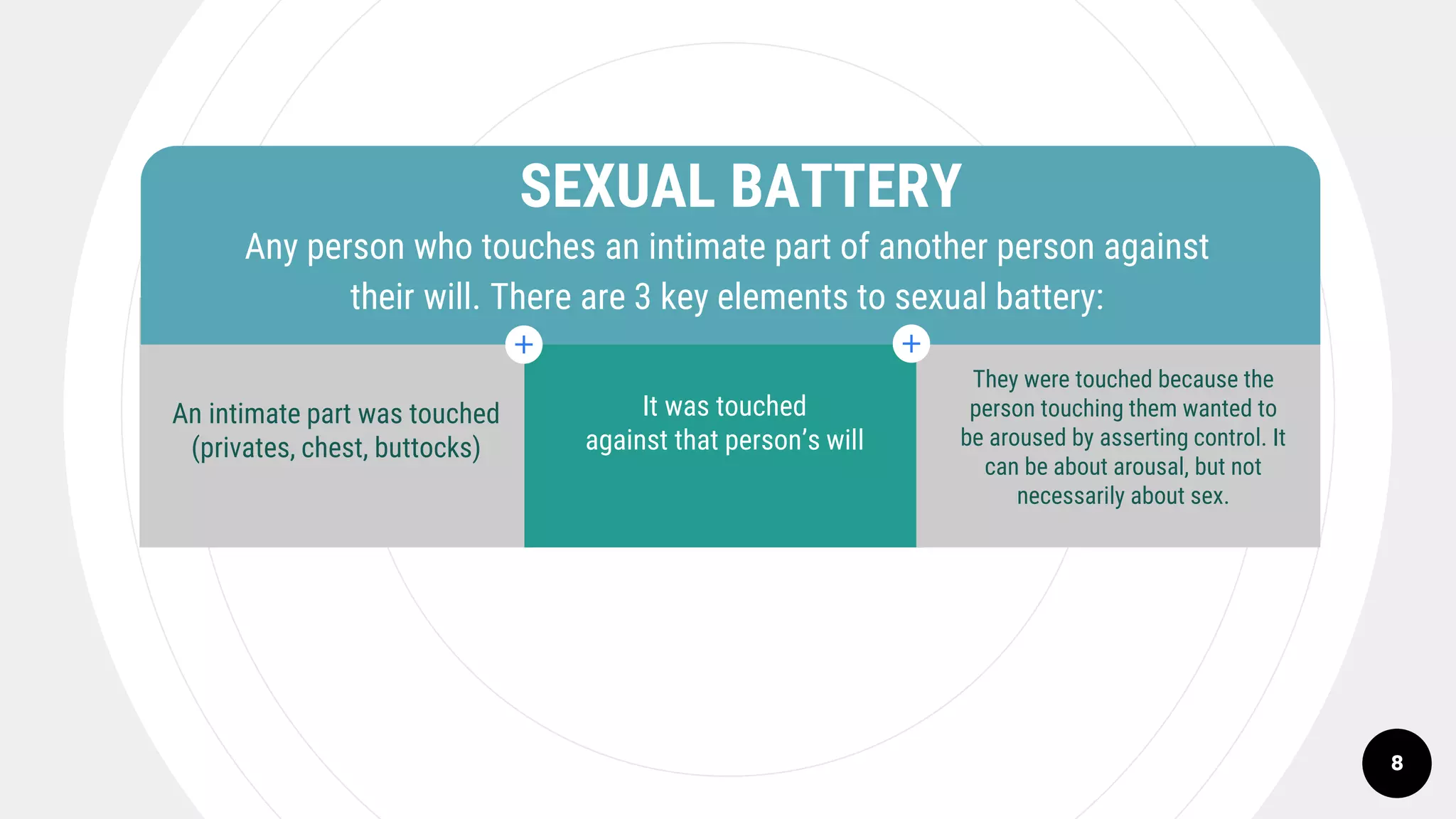 8
SEXUAL BATTERY
Any person who touches an intimate part of another person against
their will. There are 3 key elements to sexual battery:
An intimate part was touched
(privates, chest, buttocks)
It was touched
against that person’s will
They were touched because the
person touching them wanted to
be aroused by asserting control. It
can be about arousal, but not
necessarily about sex.
 