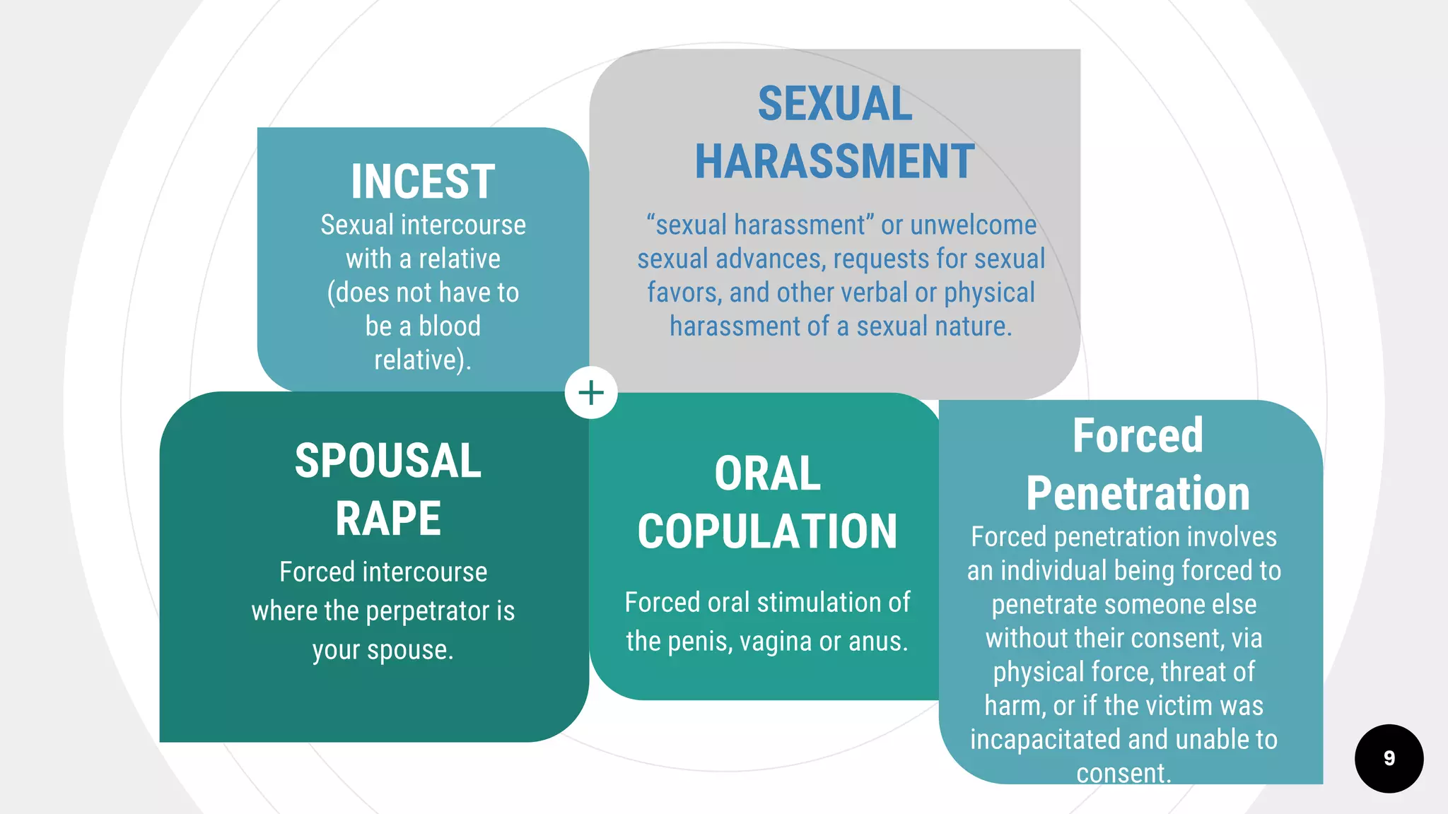 9
INCEST
Sexual intercourse
with a relative
(does not have to
be a blood
relative).
SPOUSAL
RAPE
Forced intercourse
where the perpetrator is
your spouse.
ORAL
COPULATION
Forced oral stimulation of
the penis, vagina or anus.
SEXUAL
HARASSMENT
“sexual harassment” or unwelcome
sexual advances, requests for sexual
favors, and other verbal or physical
harassment of a sexual nature.
Forced
Penetration
Forced penetration involves
an individual being forced to
penetrate someone else
without their consent, via
physical force, threat of
harm, or if the victim was
incapacitated and unable to
consent.
 