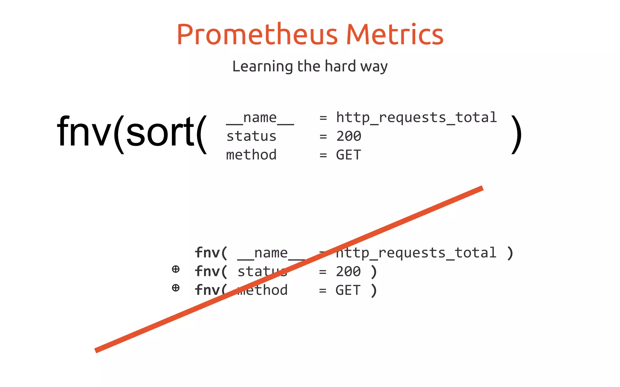 Prometheus Metrics
Learning the hard way
__name__ = http_requests_total
status = 200
method = GET
fnv(sort( )
fnv( __name__ = http_requests_total )
fnv( status = 200 )
fnv( method = GET )
⊕
⊕
 