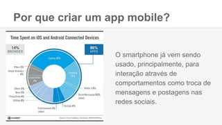 Por que criar um app mobile?
O smartphone já vem sendo
usado, principalmente, para
interação através de
comportamentos como troca de
mensagens e postagens nas
redes sociais.
 
