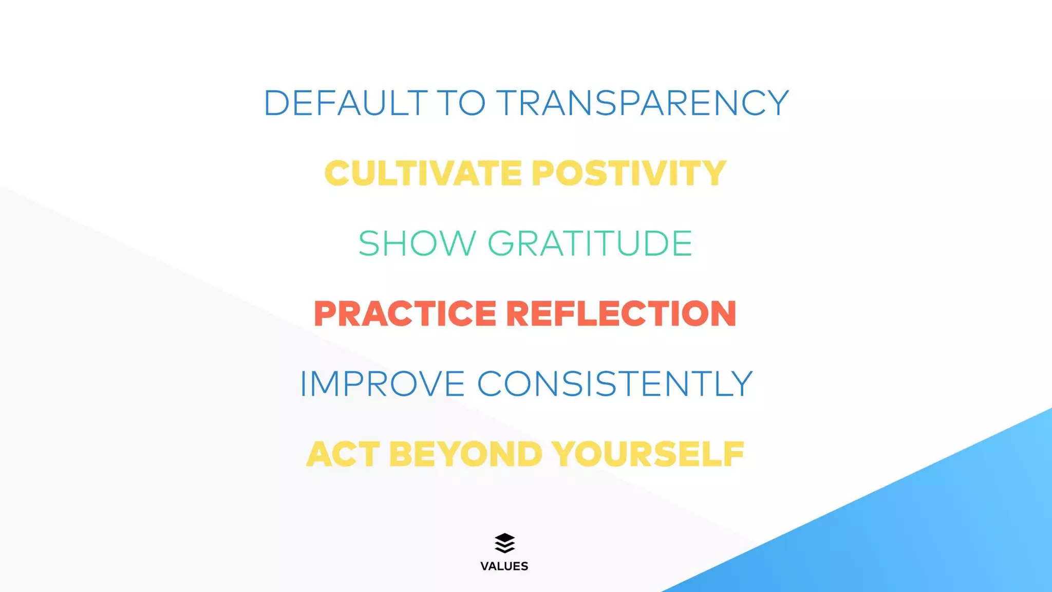 Buffer's 6 Core Values, version 2.0 