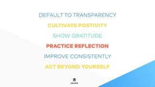 Buffer's 6 Core Values, version 2.0 