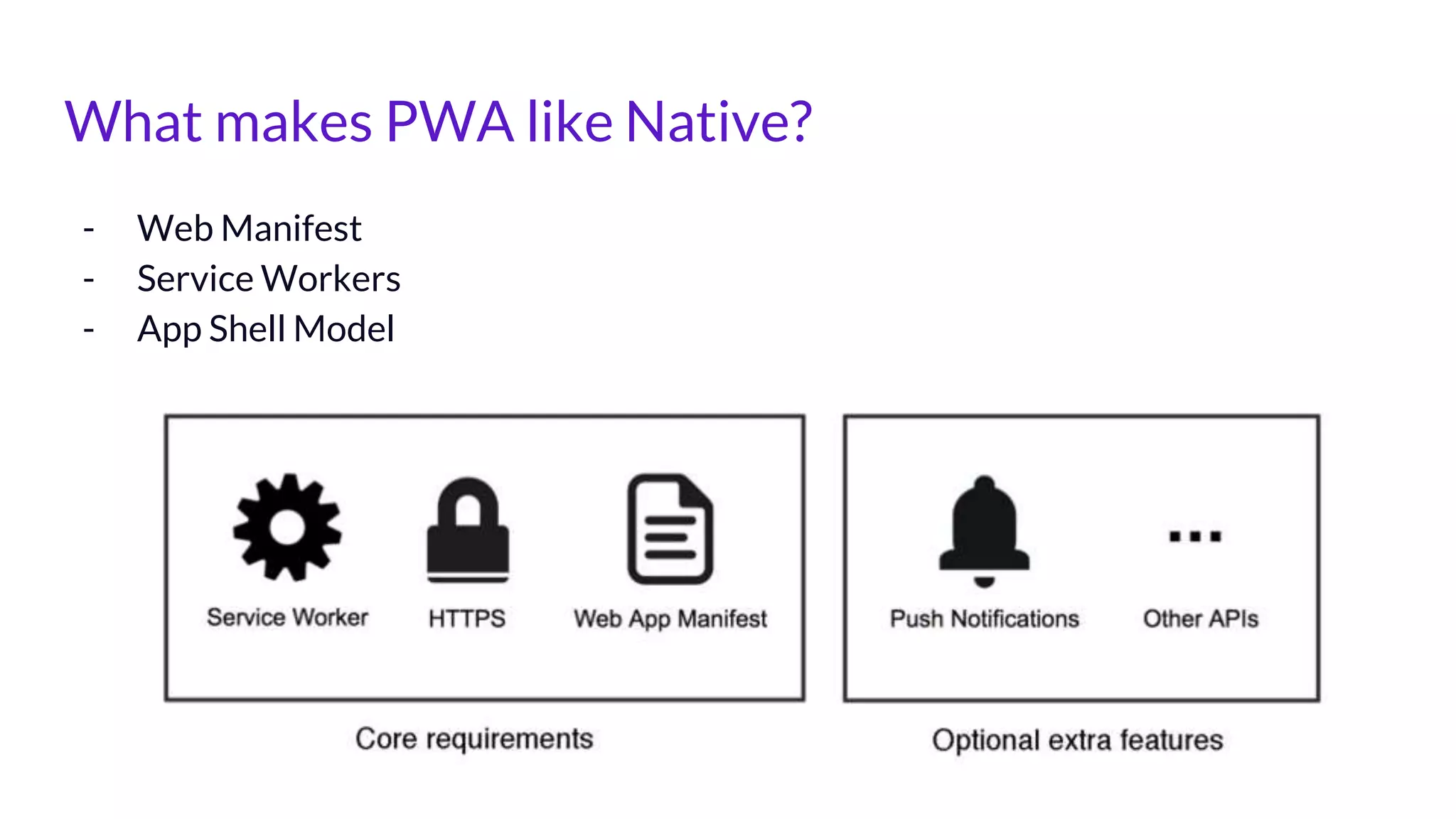 What makes PWA like Native?
- Web Manifest
- Service Workers
- App Shell Model
 