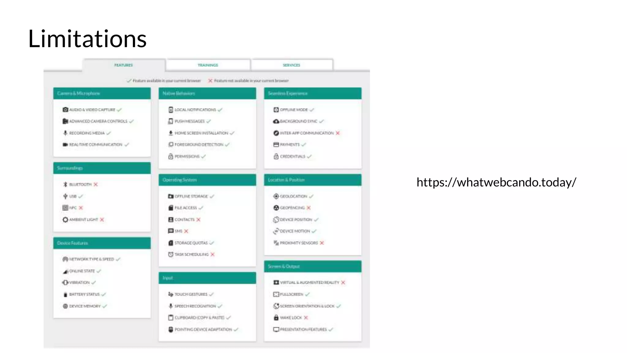 Limitations
https://whatwebcando.today/
 