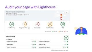 Audit your page with Lighthouse
 