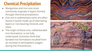 Precipition Rocks Natural & Land Resources Renewable and Non Renewable | PPTX