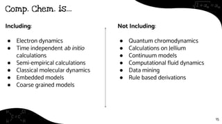 Basics of Quantum and Computational Chemistry | PDF