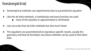 Basics of Quantum and Computational Chemistry | PDF