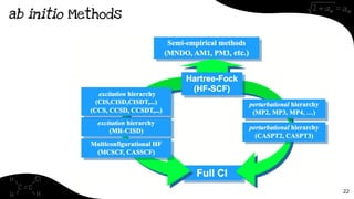 Basics of Quantum and Computational Chemistry | PDF