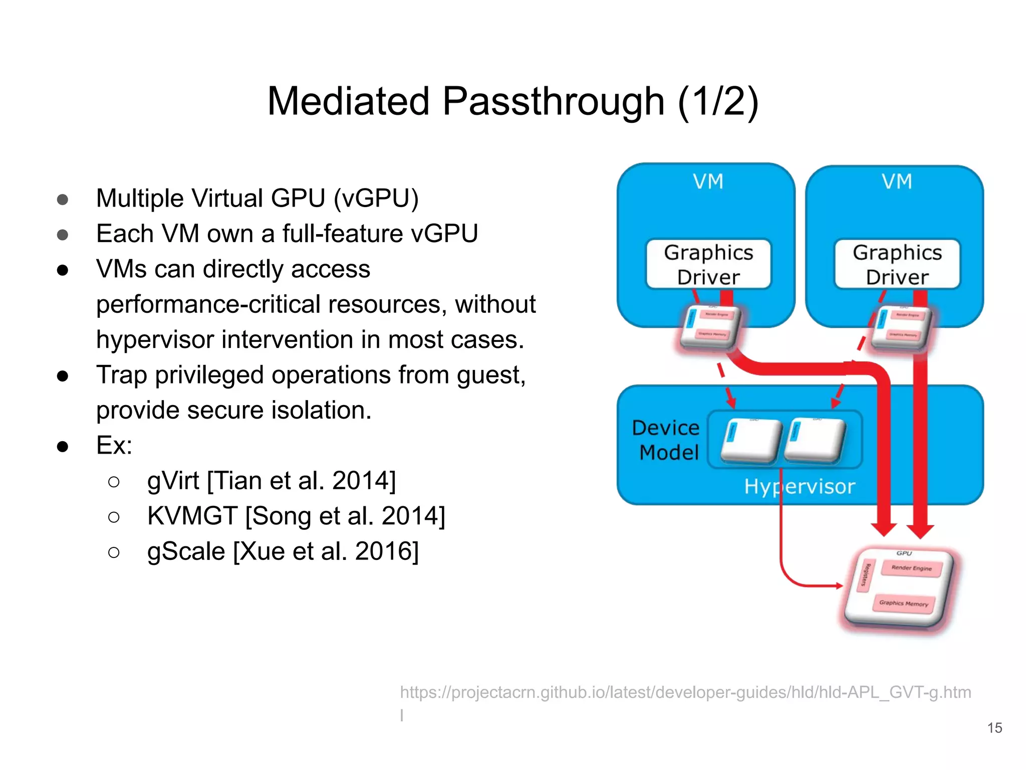 Mediated Passthrough (1/2) ● Multiple Virtual GPU (vGPU) ● Each VM own a full-feature vGPU ● VMs can directly access performance-critical resources, without hypervisor intervention in most cases. ● Trap privileged operations from guest, provide secure isolation. ● Ex: ○ gVirt [Tian et al. 2014] ○ KVMGT [Song et al. 2014] ○ gScale [Xue et al. 2016] 15 https://projectacrn.github.io/latest/developer-guides/hld/hld-APL_GVT-g.htm l 