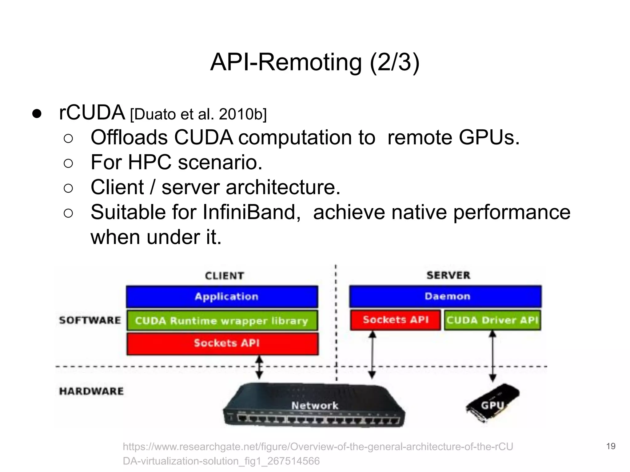 API-Remoting (2/3) ● rCUDA [Duato et al. 2010b] ○ Offloads CUDA computation to remote GPUs. ○ For HPC scenario. ○ Client / server architecture. ○ Suitable for InfiniBand, achieve native performance when under it. ○ Communicate by TCP/IP which may be the performance bottleneck. 19https://www.researchgate.net/figure/Overview-of-the-general-architecture-of-the-rCU DA-virtualization-solution_fig1_267514566 