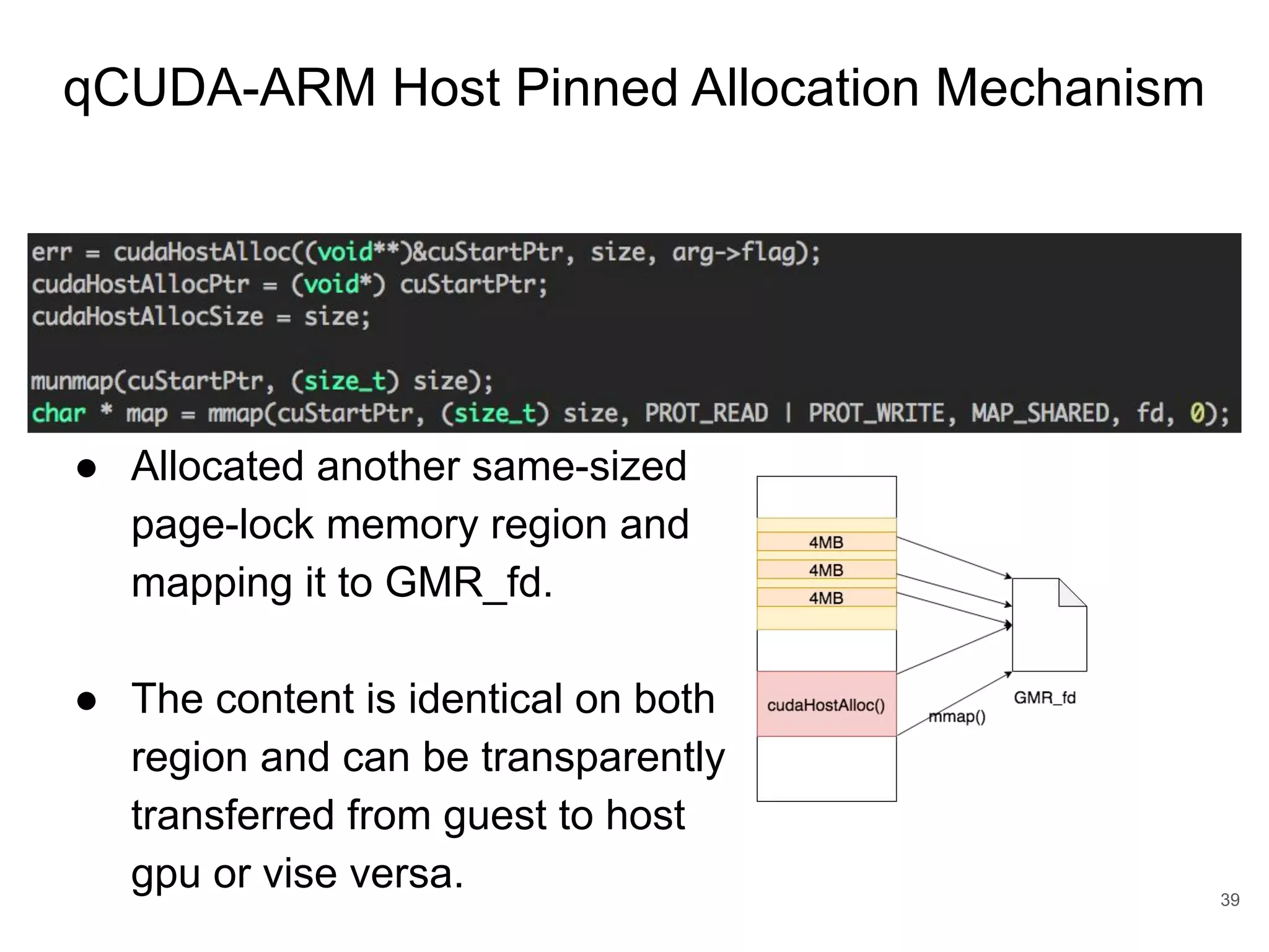qCUDA-ARM Host Pinned Allocation Mechanism 39 ● Allocated another same-sized page-lock memory region and mapping it to GMR_fd. ● The content is identical on both region and can be transparently transferred from guest to host gpu or vise versa. 