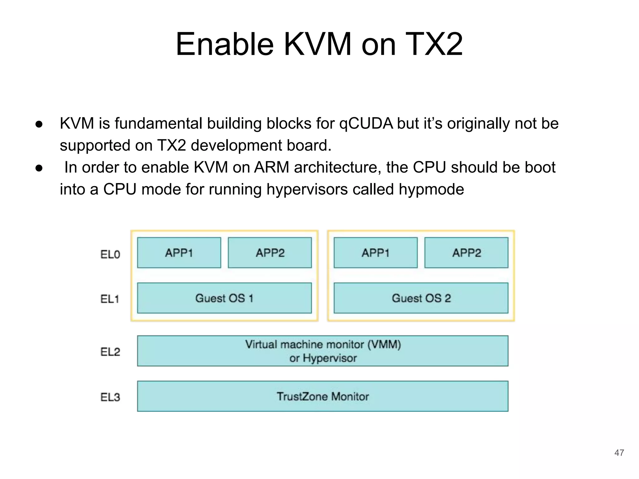 Enable KVM on TX2 47 ● KVM is fundamental building blocks for qCUDA but it’s originally not be supported on TX2 development board. ● In order to enable KVM on ARM architecture, the CPU should be boot into a CPU mode for running hypervisors called hypmode 